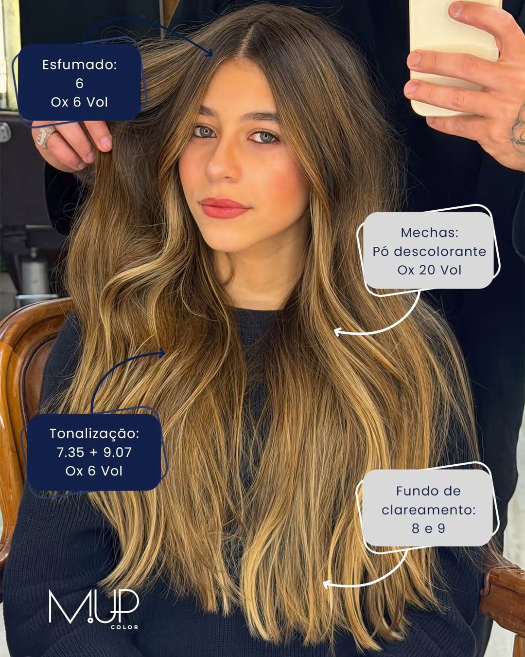 Morena iluminada com cabelo longo e os detalhes da técnica na imagem da MUP